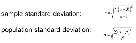 Standard deviation in Statistics - W3schools