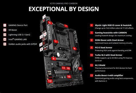 MSI X370 Gaming Pro Carbon Review | PC TeK REVIEWS