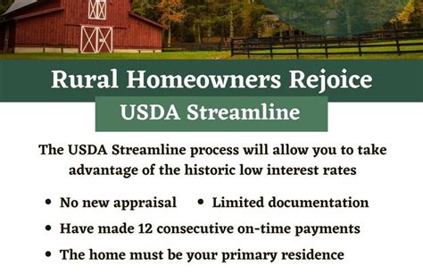 Kentucky Usda Rural Housing Streamline Refinance Guidelines Kentucky