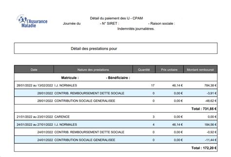 Outil en ligne Simulateur dindemnités journalières Gestion Facile