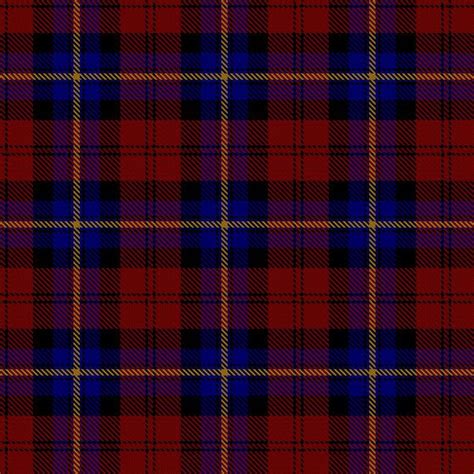 The ‘Aitken’ Clan Tartan Pattern Wallpaper | Wide Screen Wallpaper ...