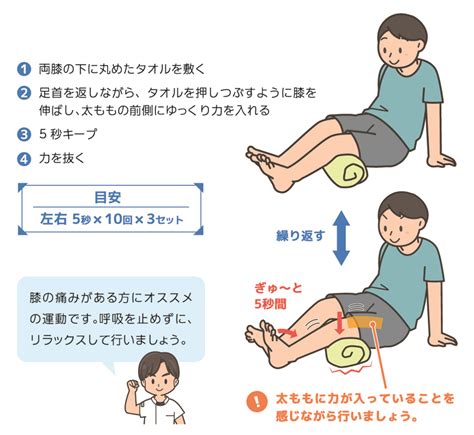 膝痛予防の筋力トレーニング 医療法人社団朋和会 西広島リハビリテーション病院