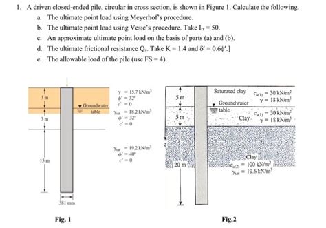 Solved A Driven Closed Ended Pile Circular In Cross Chegg