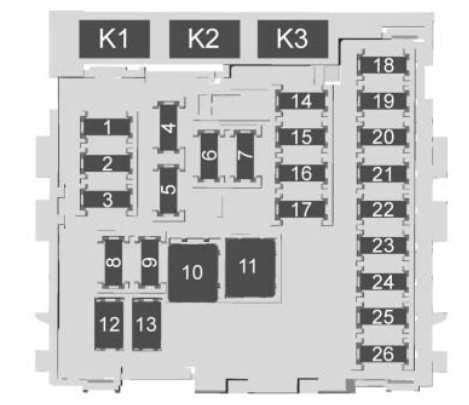 Fuse Box Diagram For Chevy Impala