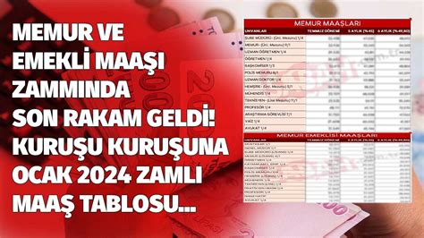 Memur emekli maaş zammı için son rakam geldi Kuruşu kuruşuna Ocak 2024