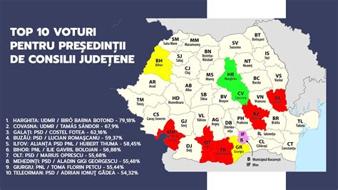 Top Pre Edin I De Consilii Jude Ene La Alegerile Din Psd