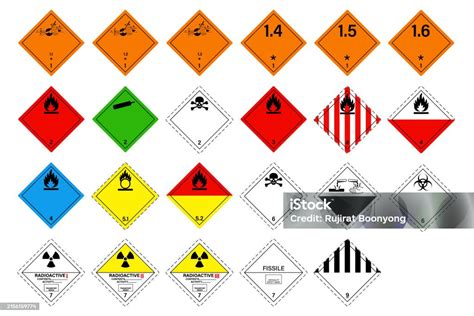 Ilustración De Conjunto De Pictogramas De Peligro Del Sistema Armonizado A Nivel Mundial Símbolo