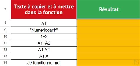 Estref D Couvrez Comment Utiliser Cette Fonction Sheets Numeriblog