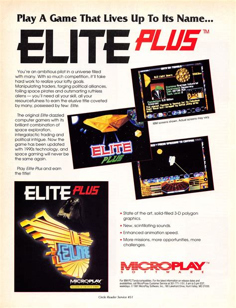 elite   retromags community