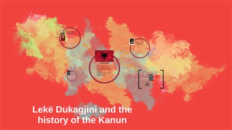 Lekë Dukagjini and the history of Kanun by Juan Gonzalez on Prezi