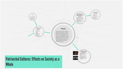 Patriarchal Cultures: Effects on Society as a Whole by mwewa sumbwe