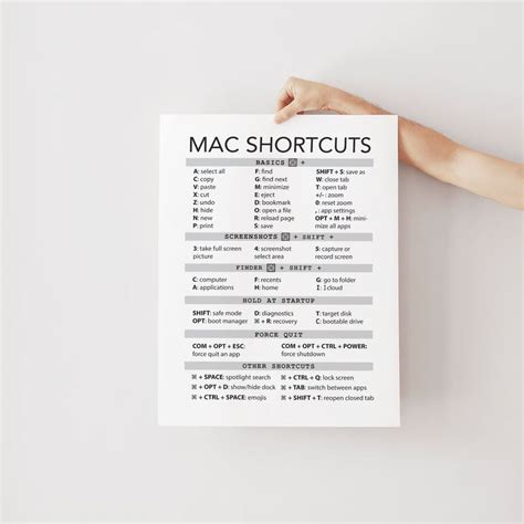 Mac Shortcut Reference Chart Keyboard Cheat Sheet For Mac Os Mac