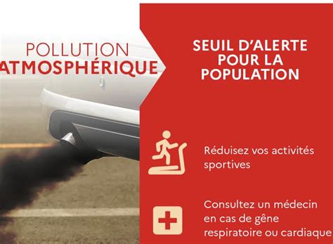 Alerte Pollution Atmosphérique Niveau 1 Que Faire Tribuca