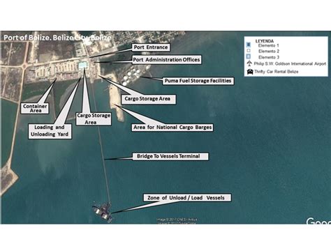 2.1.1 Belize Port of Belize | Digital Logistics Capacity Assessments