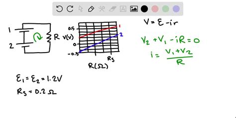 Solved In Fig A Both Batteries Have Emf V And The