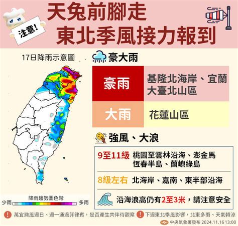 天兔消失東北季風接力報到 這些地區要慎防大雨 臺北市 自由時報電子報