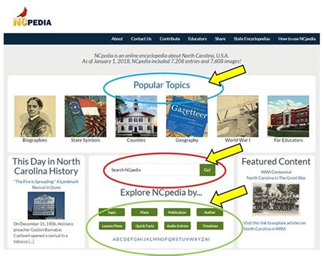 How To Search Ncpedia Ncpedia