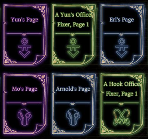 Key Pages | Library Of Ruina Wiki | Fandom