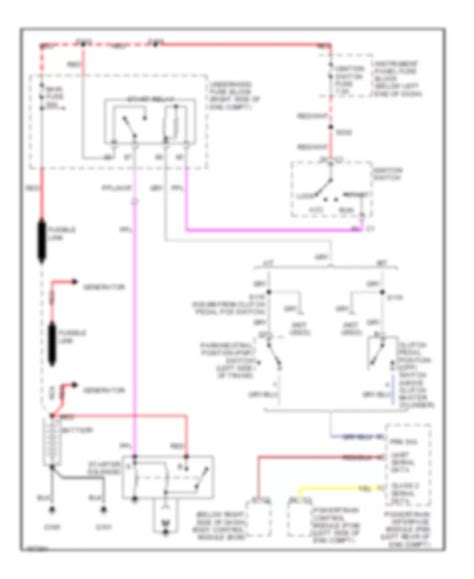 All Wiring Diagrams For Pontiac Gto 2004 Model Wiring Diagrams For Cars