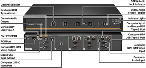 Vertiv Cybex Sc845dphc Secure 4 Port Dual Screen Hdmi Andor