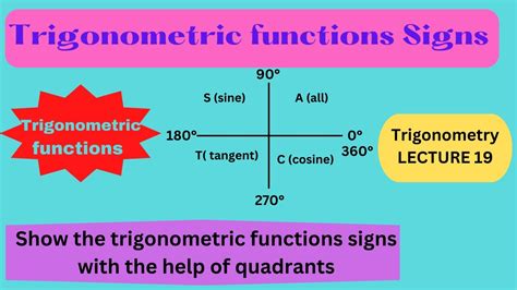 The Signs Of The Trigonometric Functions Trigonometric Functions