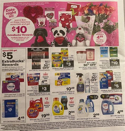 Cvs Ad Scan Extreme Couponing Deals