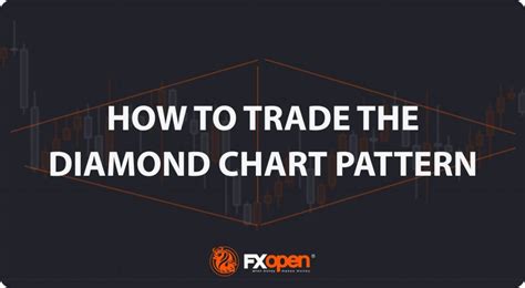 How to Trade the Diamond Chart Pattern | Trade180 Technical Indicators