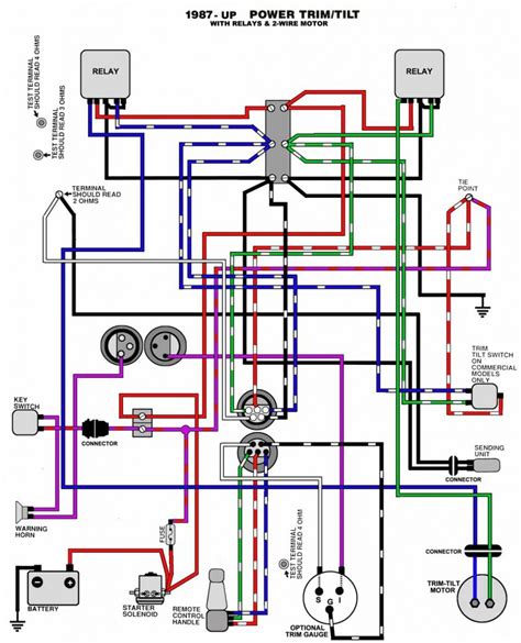 Mercury Outboard Wiring Schematic