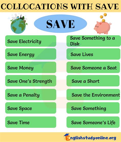 27 Commonly Used Collocations With Save In English English Study Online