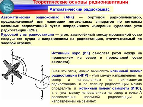 Автоматический радиокомпас - online presentation