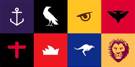 Workshop - Minimalist AFL logos | BigFooty AFL Forum