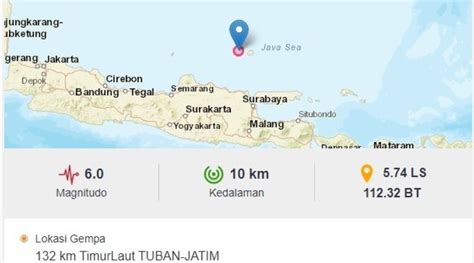 BREAKING NEWS Gempa Bumi Tuban Goncangannya Terasa Hingga Semarang