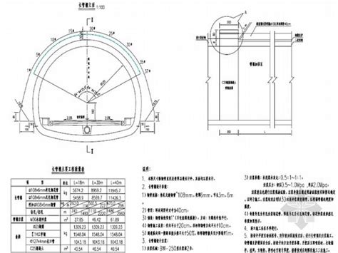 隧道超前长管棚设计通用图 路桥节点详图 筑龙路桥市政论坛