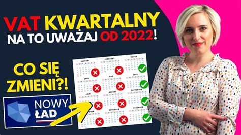 VAT Kwartalny Zmiany Limity Kto STRACI Prawo A Kto SKORZYSTA Nowy