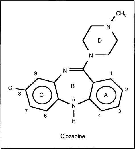 Clozapine Chemical Structure