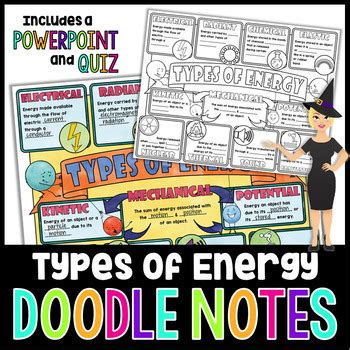 Types Of Energy Science Doodle Notes Interactive Notebook Mini Anchor