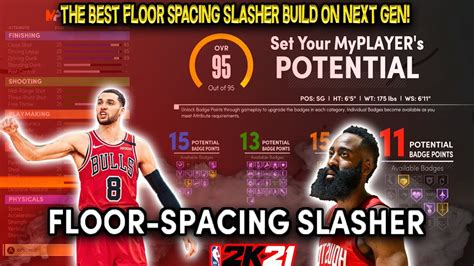 The Best Floor Spacing Slasher Build In Nba K Next Gen Op Zach