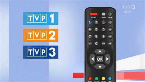 Jak odbierać MUX 3 zmiana standard DVB T2 HEVC TVP1 TVP2 TVP3 TVP