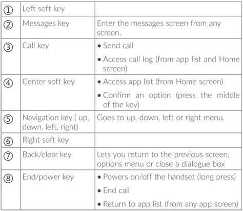 Alcatel Flip Phone Manual: GO FLIP 4044V User Guide