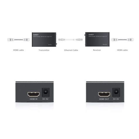 D Couverte Du Hdmi Extender P Ethernet Aukey Ha H