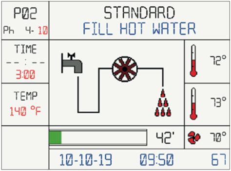 Tiva L Fill Hot Water Graphic Statim USA Autoclave Sales Service Repair