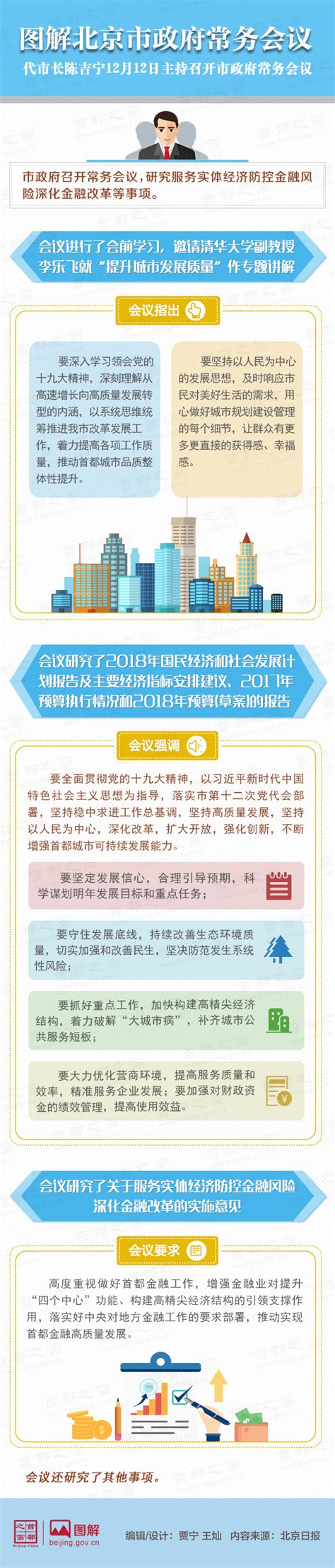 图解2017年12月12日北京市政府常务会议图解北京市政府常务会议首都之窗北京市人民政府门户网站