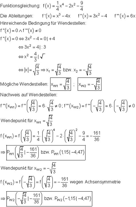 Kurvendiskussion Beispiel Mit Loesung