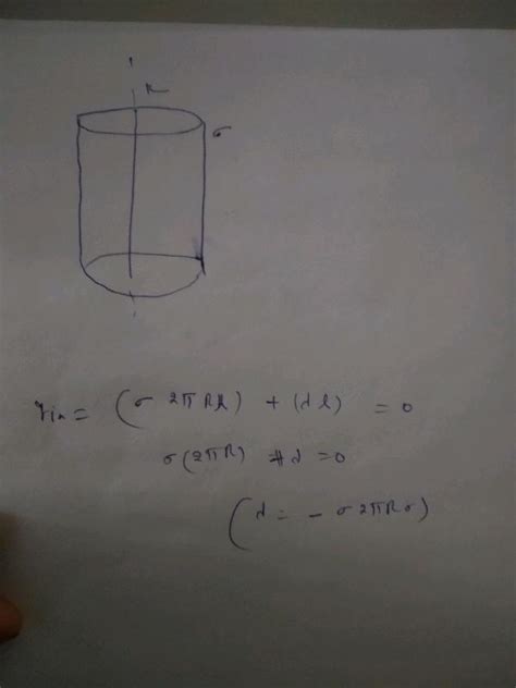 Uniformly Charged Long Cylinder Has Volume Charge Density ρ Find The Electric Field At A