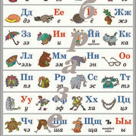 Таблица "Русский алфавит"
