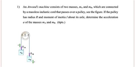 SOLVED An Atwood Machine Consists Of Two Masses MA And Ms Which Are