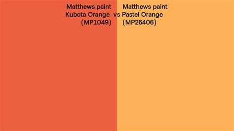 Matthews Paint Kubota Orange Vs Pastel Orange Side By Side Comparison