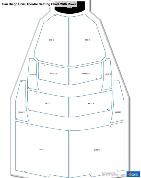 San Diego Civic Theatre Seating Chart - RateYourSeats.com