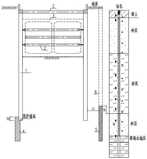 深厚软弱地层组合式基坑涌水治理构造及方法与流程