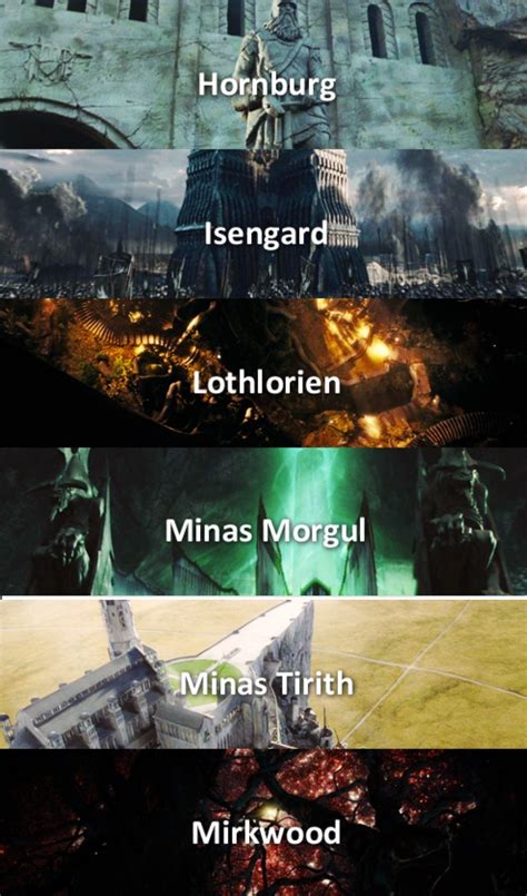 Places In Middle Earth Fili Y Kili Tauriel Tolkein Jrr Tolkien